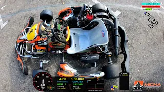 CRG Rotax Max Senior EVO @ Karting Genk (BE) - 2020/10/21 Stint#3