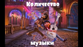 Количество музыки в фильме «‎Тайна Коко»