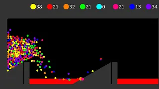 Proliferation 7 - Marble Survival Race in Algodoo