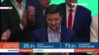 Реакція штабу Володимира Зеленського на цифри оприлюднені в екзит полі