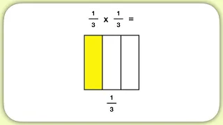 Multiplying Fractions Using a Model (Unit-Fractions)