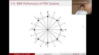 ECE5520 Digital Communication Systems Lecture 23