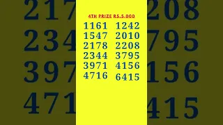 Karunya KR-563 Kerala lottery result today 20.08.2022