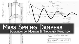 Mass Spring Dampers: Equation of Motion | Dampened Harmonic Motion