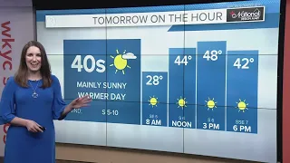 Cleveland weather: More sun on the way, milder temps too in Northeast Ohio