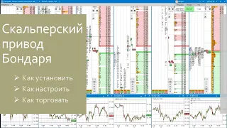 Как работать в скальперском приводе Бондаря (Cscalp)