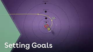 Setting Goals Training | Soft Skills Training | iHASCO
