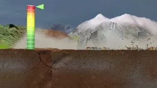 How earthquakes happen