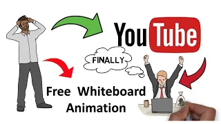 How to make animated video complete guide without watermark and Totally Free