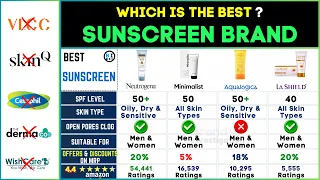 ☀️ Best Sunscreen for Face 2024: Neutrogena vs Minimalist vs La Shield - Oily & Dry Skin Review⚡️