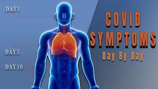 Covid Progression Day By Day | Covid Timeline | Delta Variant