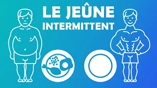 🍽️ Le jeûne intermittent - C'est quoi? Quels sont les avantages? Comment procéder?