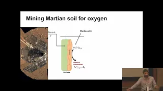 Martin Van Den Berghe - Oxygen ISRU - 22nd Annual International Mars Society Convention