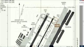 Takeoff Distance Chart (Step 4)