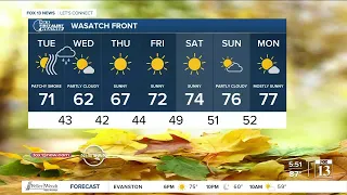 Monday night weather forecast (Sept. 27)