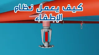 كيف يعمل نظام الإطفاء التلقائي (مرش الماء) Water Sprinkler || 3D Animation