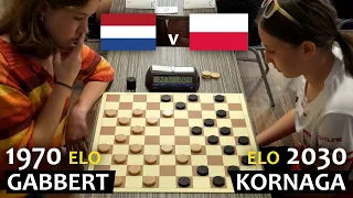 MISSED CHANCES IN A GAME OF CHECKERS ⚪️ GABBERT v. KORNAGA ⚫️ EUROPEAN BLITZ CHAMPIONSHIP