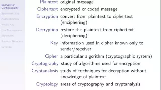 Introduction to Cryptography (ITS335, L02, Y15)