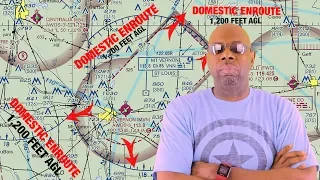 Part 107 Training | Class E Airspace | Different Type Of Class E Airspace | D VS E Airspace