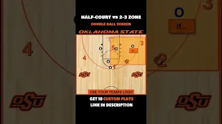 Horns vs 2-3 Zone - Double Ball Screen #Shorts