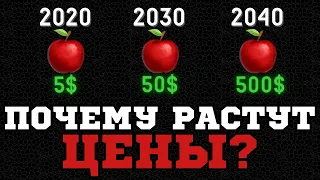 ИНФЛЯЦИЯ за 5 МИНУТ! Или почему РАСТУТ ЦЕНЫ