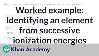 Worked example: Identifying an element from successive ionization energies | Khan Academy