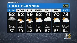 Chicago Weather: Showers And Breezy, Cold Mother's Day