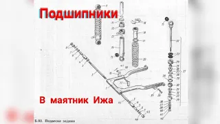 Ремонт маятника Иж Планета 5. Замена втулок на подшипники