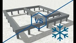 Ростверк на сваях с уширением (ТИСЭ) против морозного пучения.