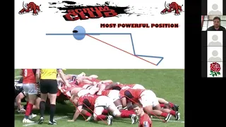 Coaching The Scrum -  Ian Peel Saracens Scrum Coach - Webinar