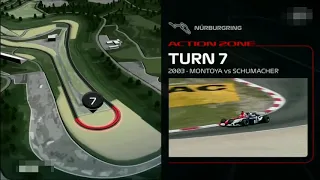 F1 2020 Theme Song Extended