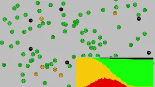 Simulation of epidemic