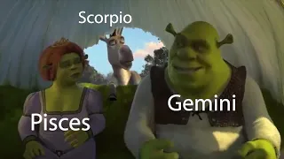 Shrek as Zodiac Signs