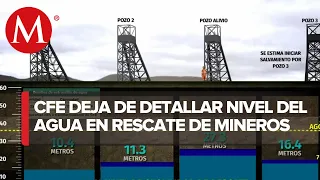 Dejan de dar detalles sobre nivel de agua en mina de Coahuila