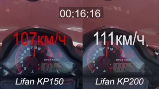 Динамика разгона Lifan KP200 в сравнении с KP150 и KPR200