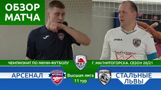 «Арсенал» - «Стальные Львы» 2:2 (2:0)