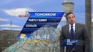 Temps turn cooler tonight