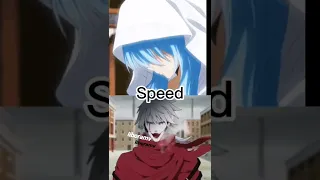 Rimuru tempest vs Licht Bach [that time i got reincarnated as a slime vs Plundered]