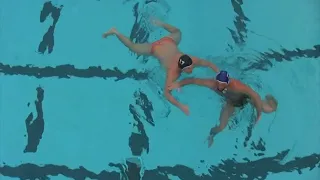 Water Polo 2m Position