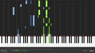 How To Play Dark Paradise by Lana Del Rey on Piano