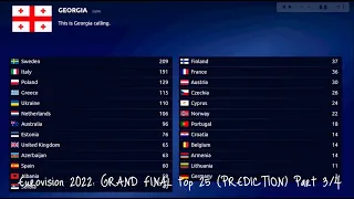 Eurovision 2022 VOTING SIMULATION: GRAND FINAL top 25 (PREDICTION) Part 3/4 (jury voting)