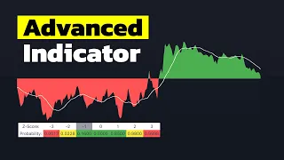 WARNING: This Indicator Is Mind-Blowing! [It Predicts FUTURE Price Actions Insanely Accurate!]
