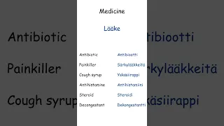 Types of Medicine in finnish | #finnishlanguage #shortvideo #finland