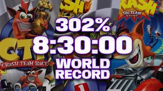 [World Record] Crash Racing 302% Speedrun: 8:30:00 (7:27:17 w/o loads)