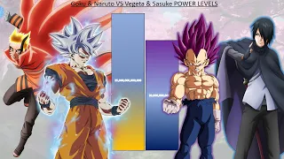 Goku & Naruto VS Vegeta & Sasuke POWER LEVELS - DB / DBZ / DBS / Naruto / Shippuden / Boruto