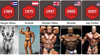 All Mr. Olympia Winner from 1965 - 2023.