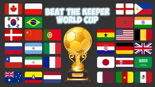 World Cup 2023 - Beat The Keeper - Algodoo