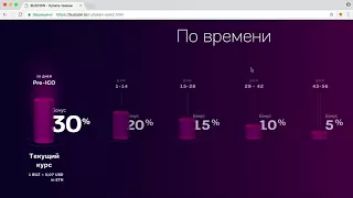 Buzcoin криптовалюта от Ольги Бузовой