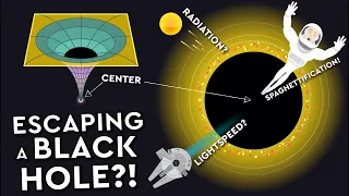 Can You ESCAPE A BLACK Hole? DEBUNKED