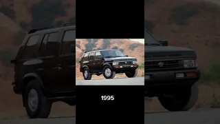 Nissan Pathfinder evolution 1985 - 2023 | #nissan | #shortsviral | #pathfinder | Car Man Shorts